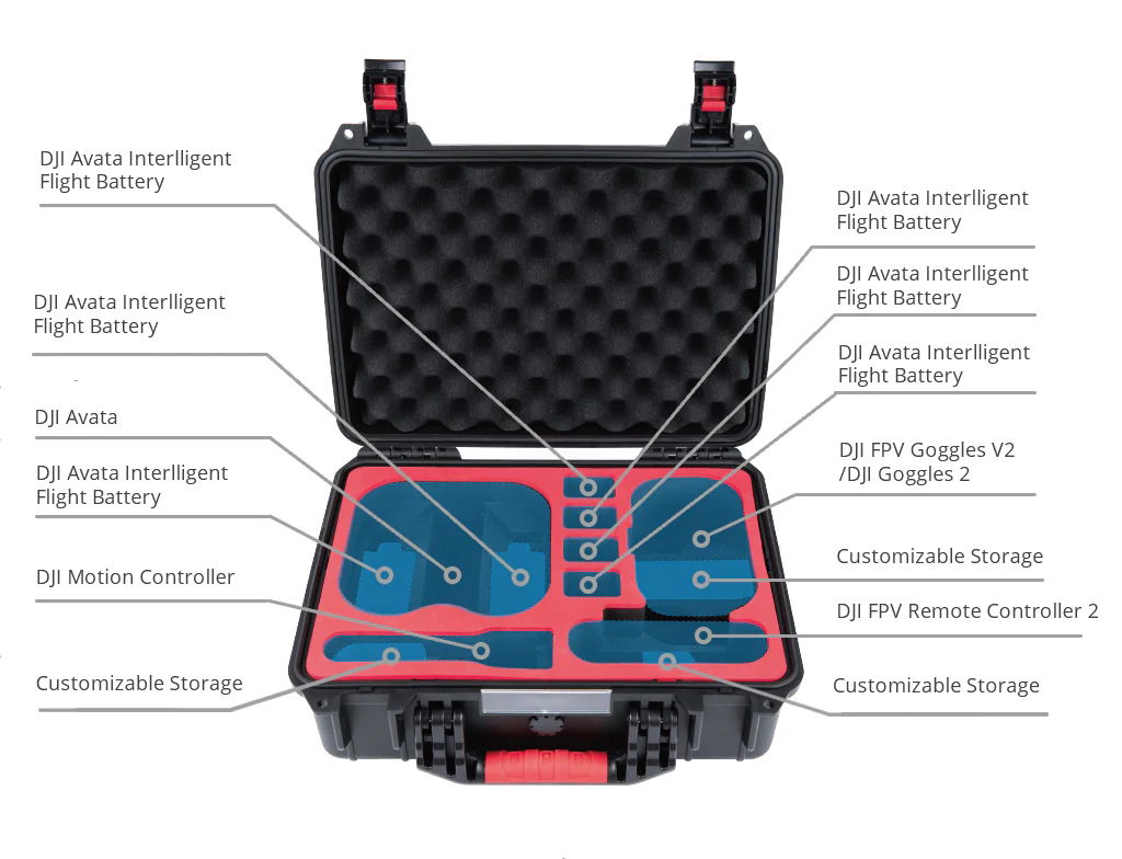 PGYTECH DJI AVATA Safety Carrying Case