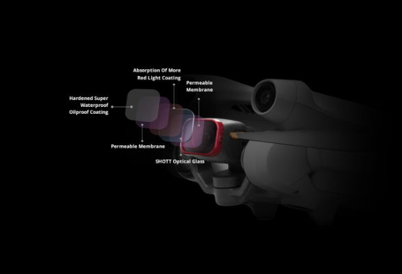 PGYTECH DJI Mini 3 Pro CPL Filter (Professional)