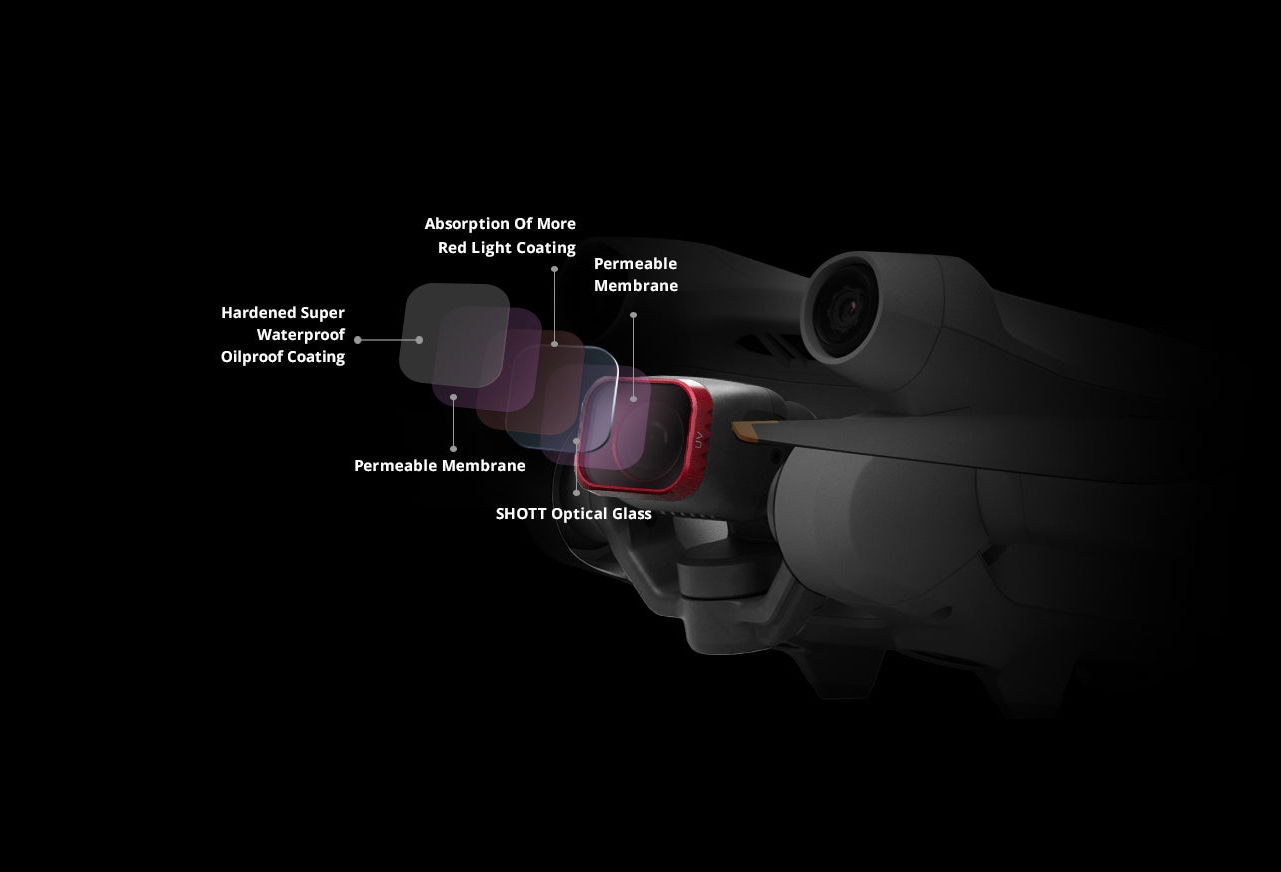PGYTECH DJI Mini 3 Pro UV Filter (Professional)