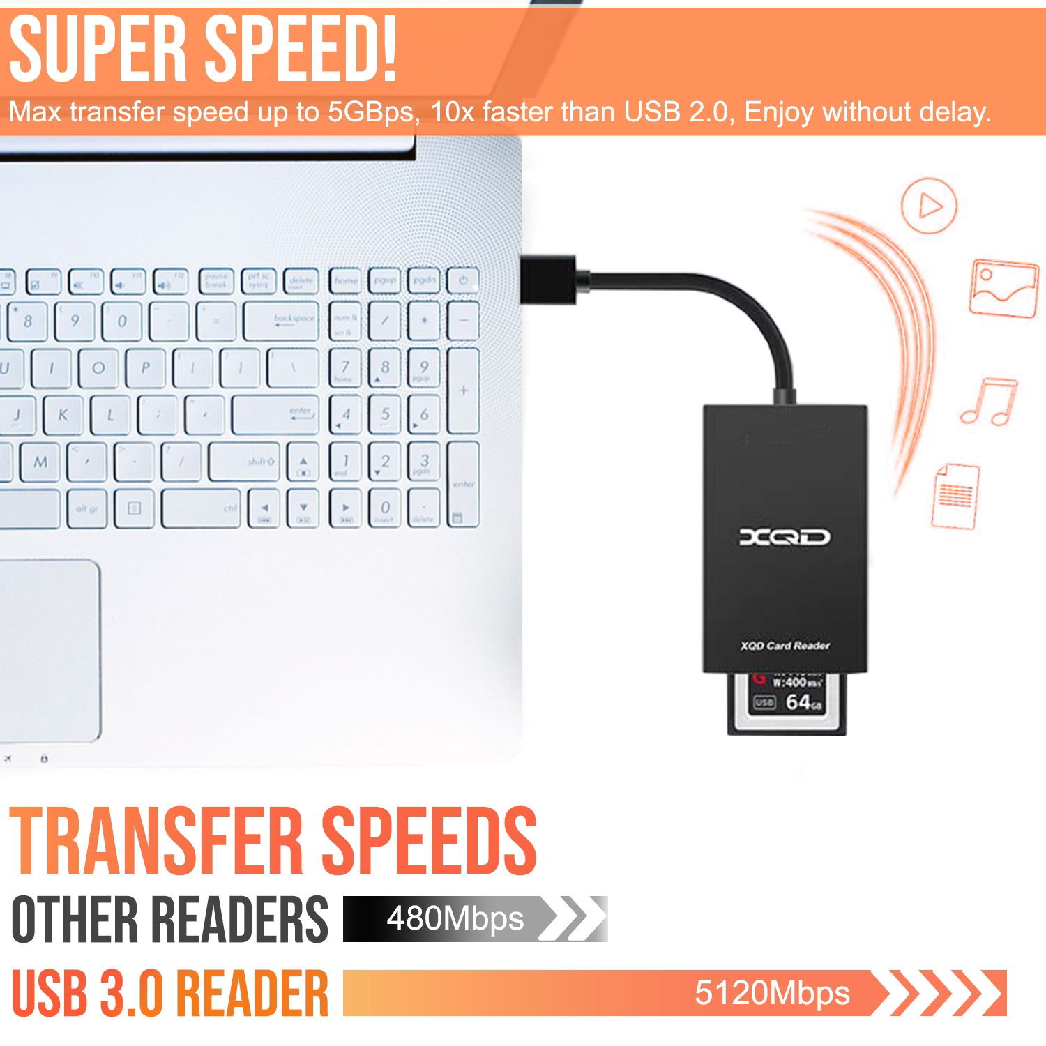 Dual Card Reader For XQD & SDHC